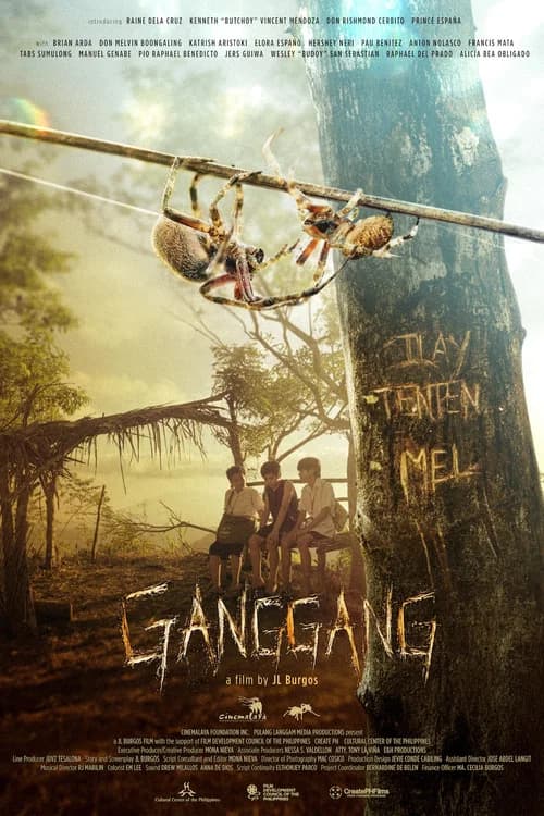 Ganggang
